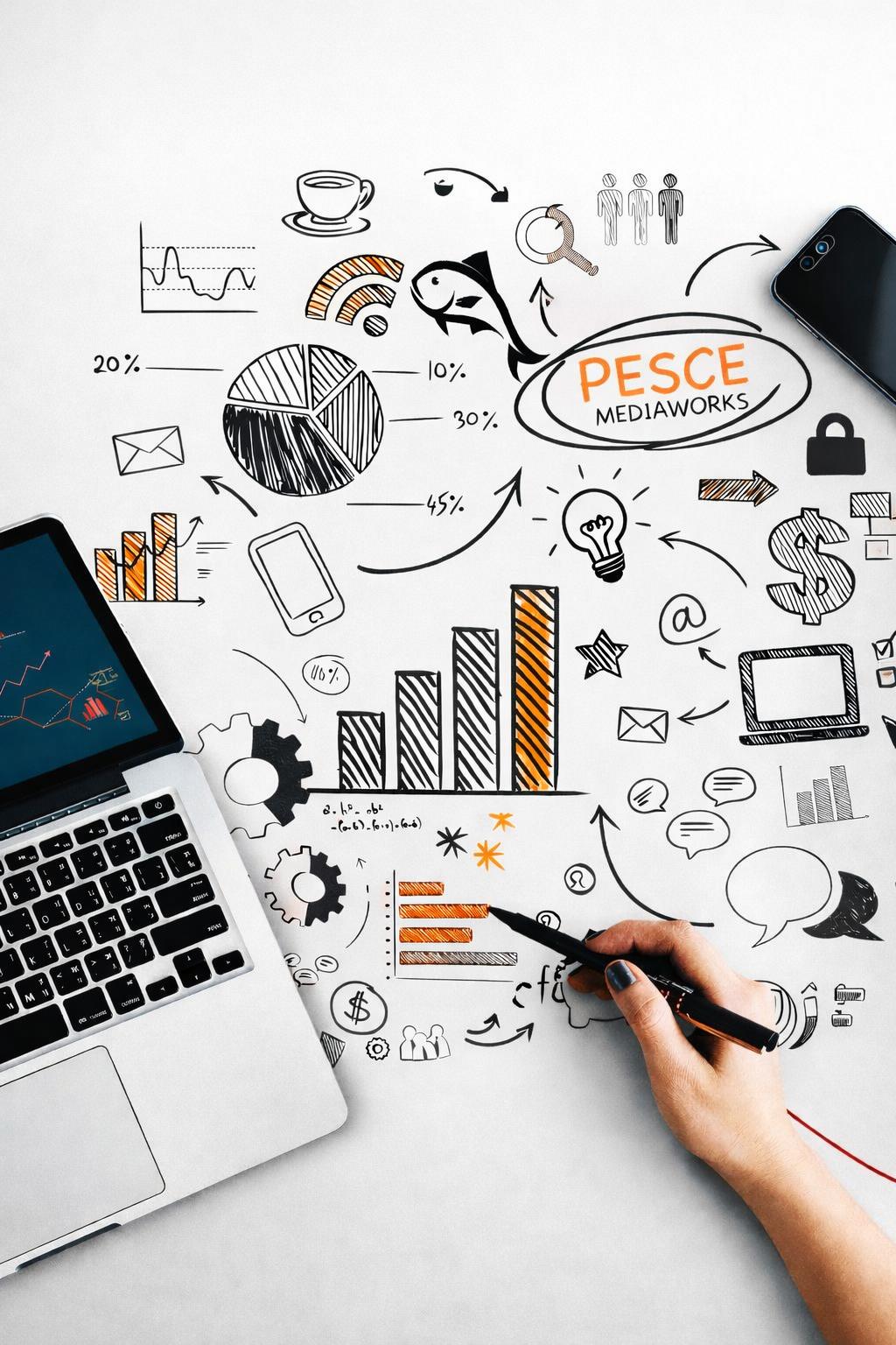 long island digital marketing agency